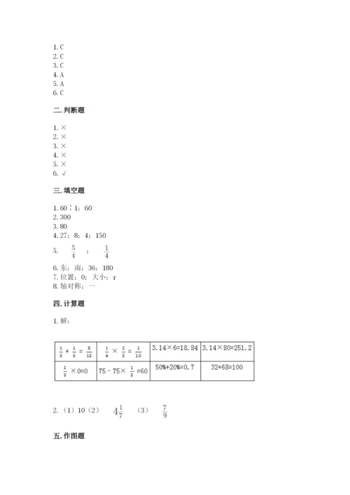 小学数学六年级上册期末测试卷附完整答案（网校专用）.docx