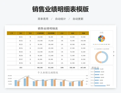 销售业绩明细表模版