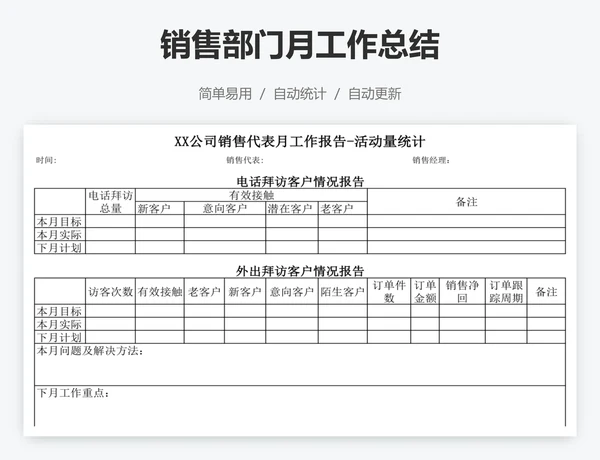 销售部门月工作总结