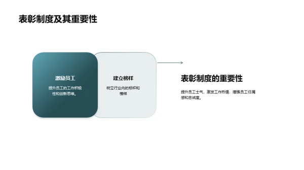 共创辉煌 荣耀之路