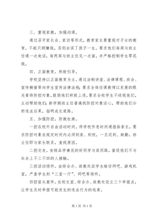 预防青少年违法犯罪工作总结范文.docx