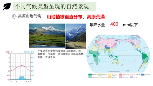 3.4世界的气候 2023-2024学年七年级地理上册同步精品课件（人教版）（共51张ppt)