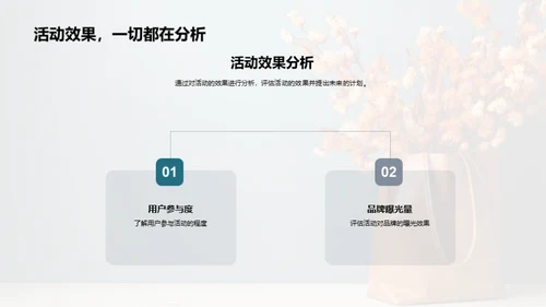 家庭视角的母亲节营销