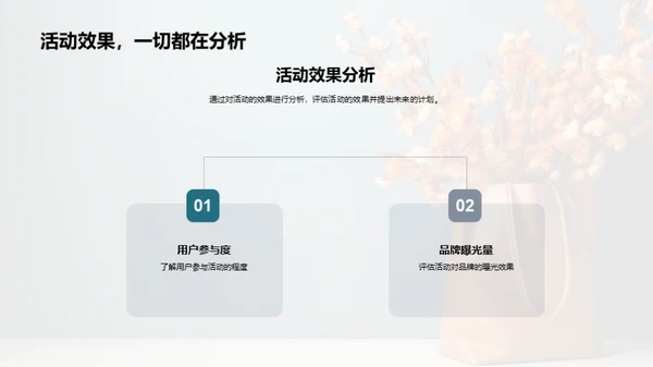 家庭视角的母亲节营销