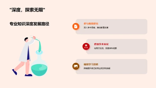 教师之路：探索与提升