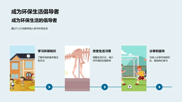 环保生活实践PPT模板