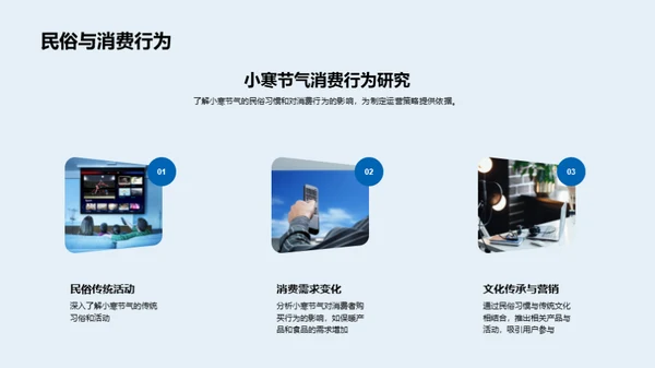 小寒节气运营揭秘