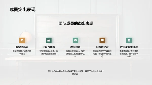 教师团队进阶之路