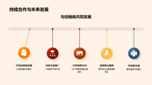 七夕营销增长秘籍