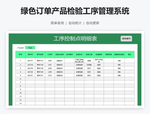 绿色订单产品检验工序管理系统