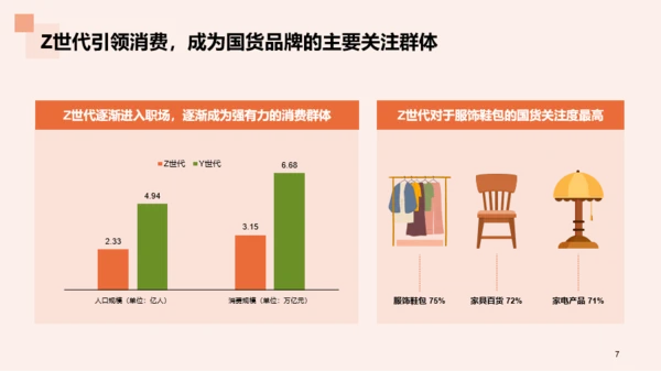 2023年国货服装行业发展研究报告