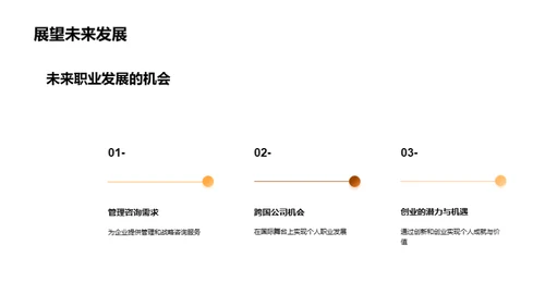 管理学之我见