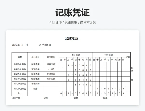 会计科目表