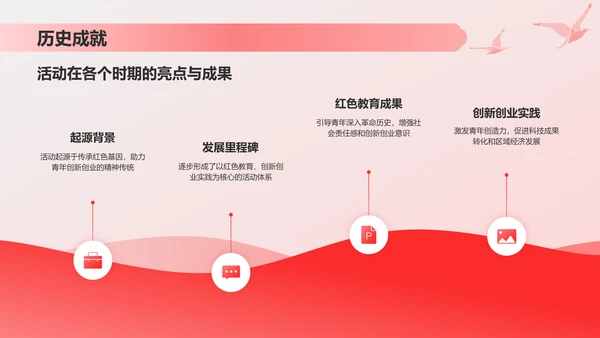 红色插画风青年红色筑梦之旅的历史与实践PPT模板