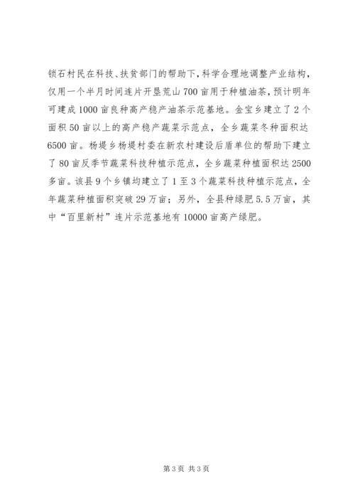 县科技助农工作汇报材料.docx