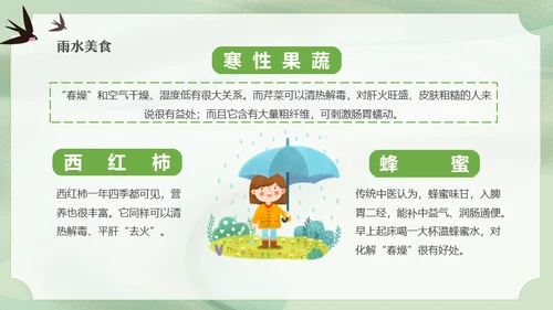 二十四节气之雨水节气课件通用PPT模板