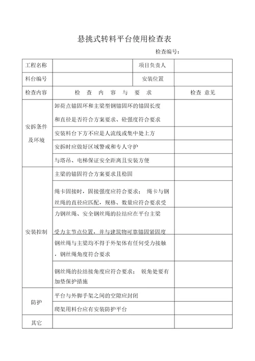 悬挑式转料平台使用检查表20220221085025