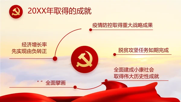 党支部选举换届大会年终工作总结PPT