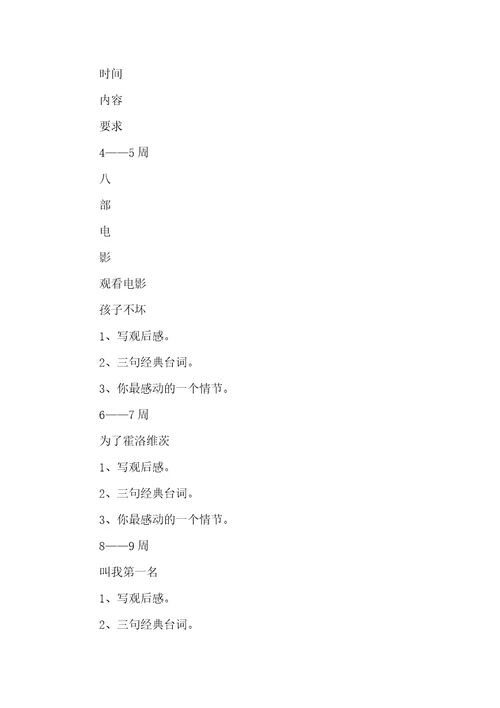 2021年中学校本培训方案