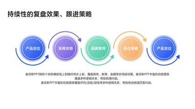 简约风递进关系5项PPT