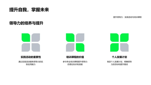 领导力探索课程PPT模板