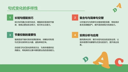 绿色插画风英语演讲比赛内容组织PPT模板