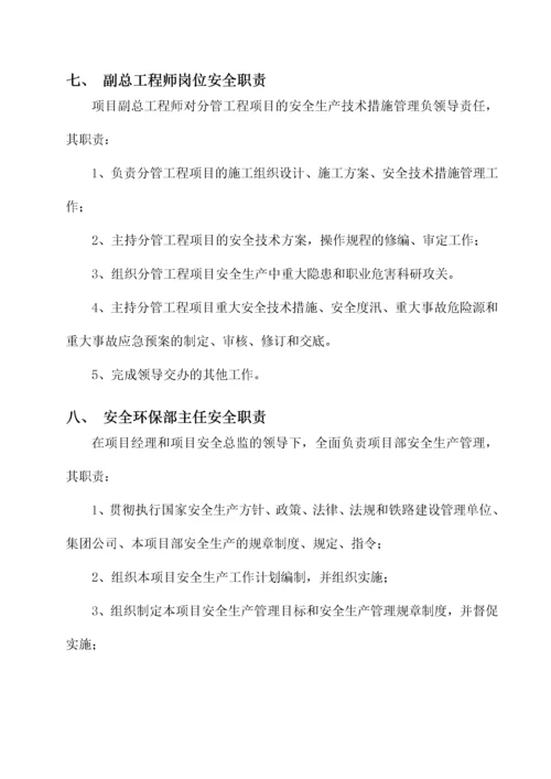 某公司各级人员安全生产岗位责任制.docx