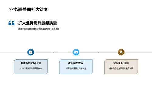 卓越领航：金融巨头的崛起