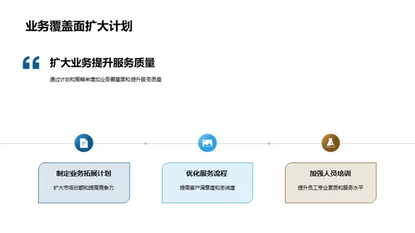 卓越领航：金融巨头的崛起