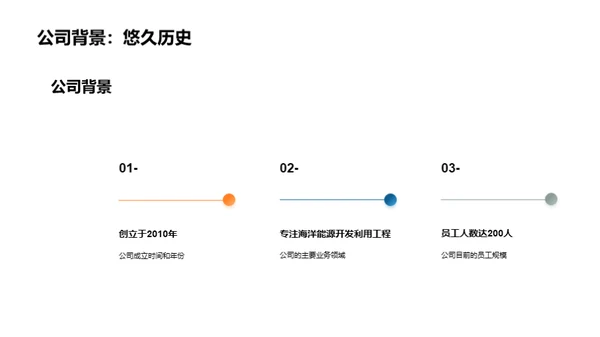 搏击海洋能源新纪元