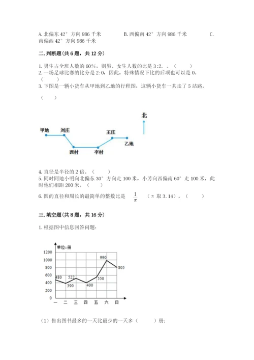 小学六年级上册数学期末测试卷带答案（b卷）.docx