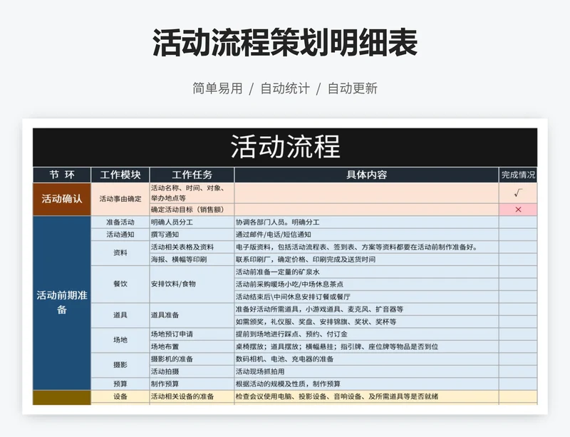 活动流程策划明细表