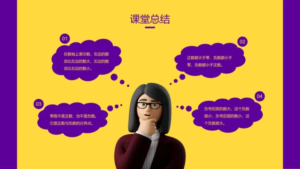 黄紫简约3D时尚精品教学课件PPT模板