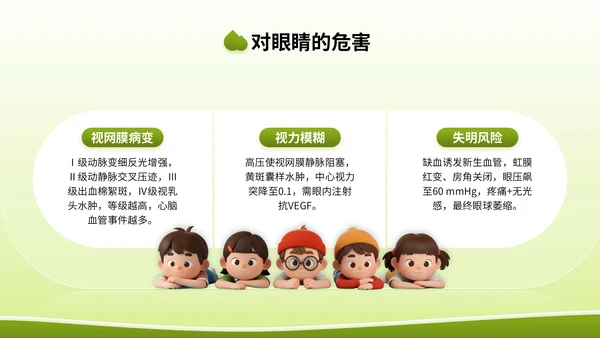 绿色3D立体风全国高血压日健康宣传讲座PPT模版