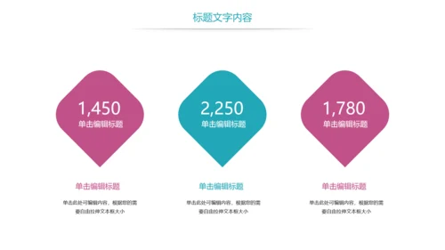 时尚医疗药丸医药护士报告PPT模板