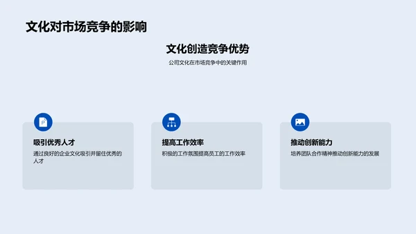 企业文化与投资关系PPT模板