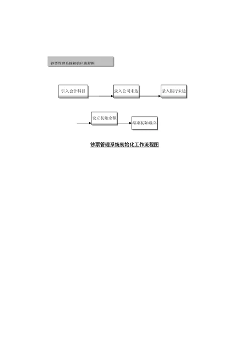 新金蝶财务教材上第四篇现金基础管理系统.docx