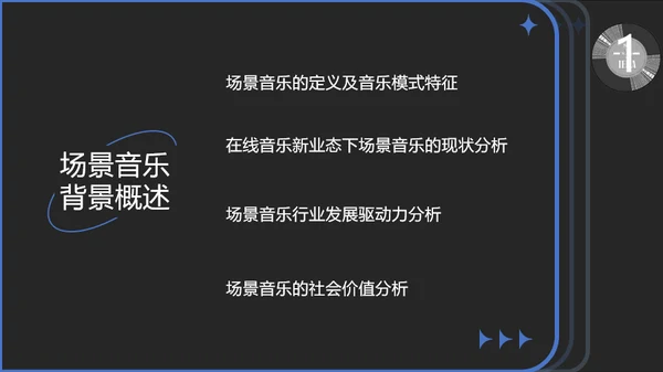 蓝黑微酸性场景音乐用户观察报告PPT模板