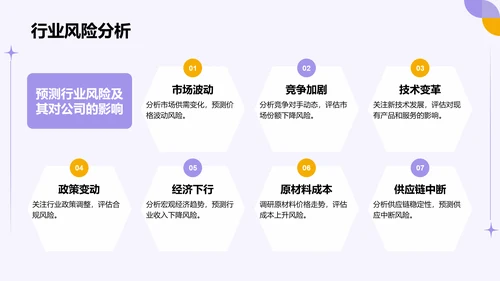 紫色扁平风通用行业季度总结汇报PPT模板