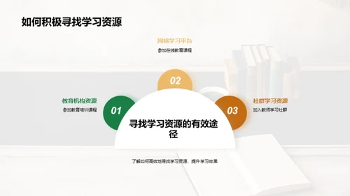 教师终身学习之道