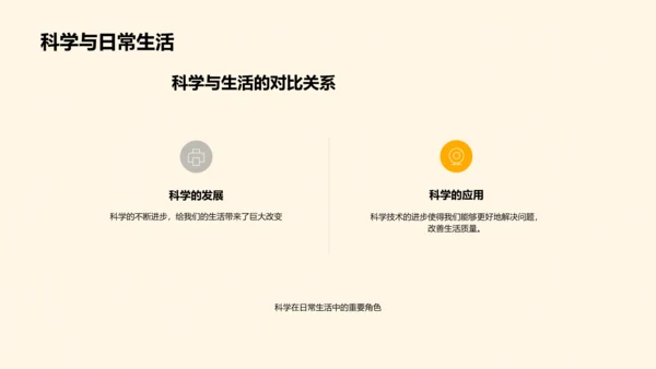 科学项目学习报告PPT模板