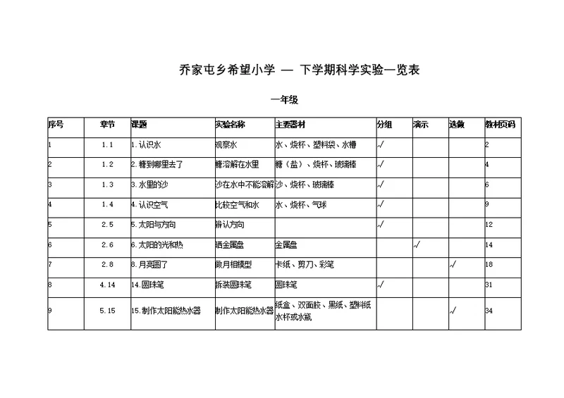 小学科学实验一览表