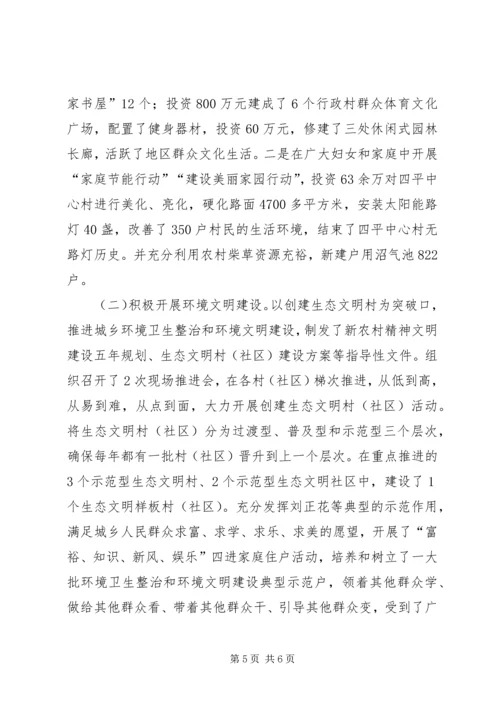城乡环境建设调研报告.docx
