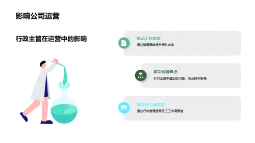 我与公司的共赢之路