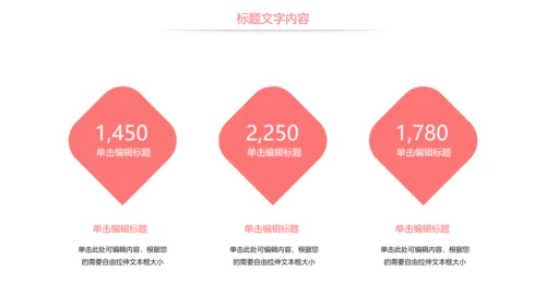扁平化金融理财投资财务报告PPT模板