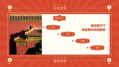 中国风并列关系4项PPT图文页