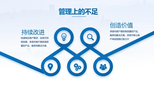 蓝色项目创新创业计划书商业计划书动态PPT