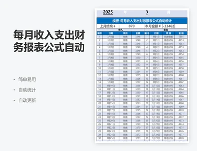 每月收入支出财务报表公式自动统计