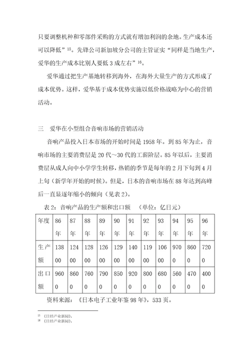 全球经营与国内市场营销DOC10页