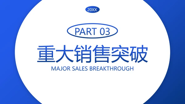 蓝色简约几何渐变销售业绩报告PPT模板